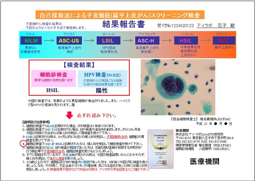 アイラボの写真入り結果報告書