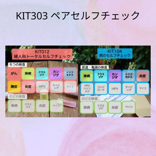 性器のSTD（性感染症）を一度ですべて調べられる検査です。 二人でこれから新しい恋、結婚、妊活に向けて一度一緒にの性の健康チェックをしておきましょう。 喉の検査、HIVと梅毒の検査は含まれません。