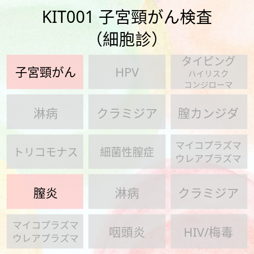 自分でできる自己採取式の子宮頸がん細胞診検査です。なかなか病院に行けない、恥ずかしいなどといった理由で子宮頸がん検査を受けられていない方におすすめです。