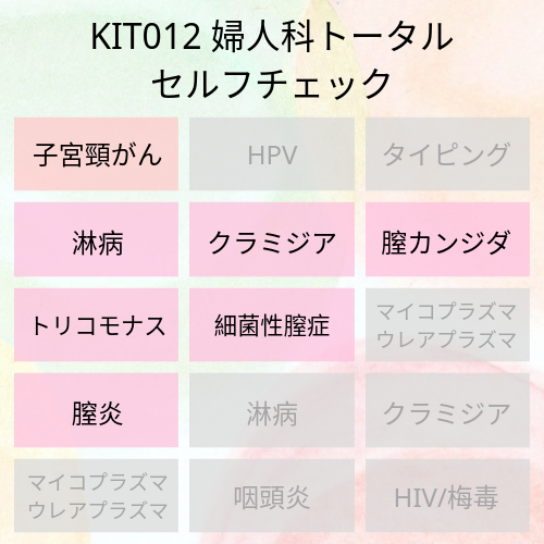 婦人科トータルセルフチェック