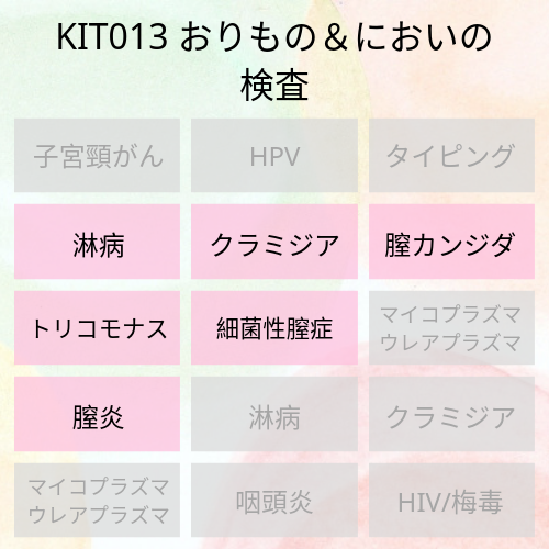 おりもの＆においの検査