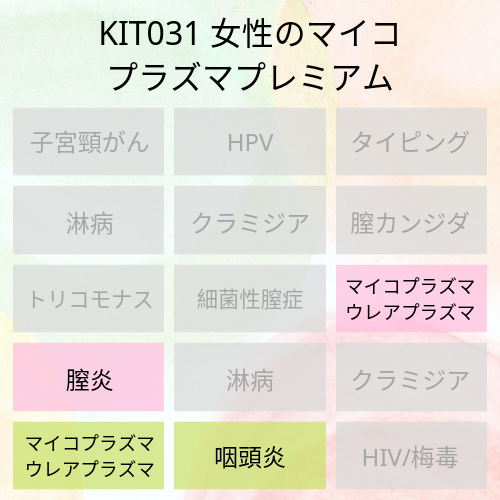 女性のマイコプラズマプレミアム