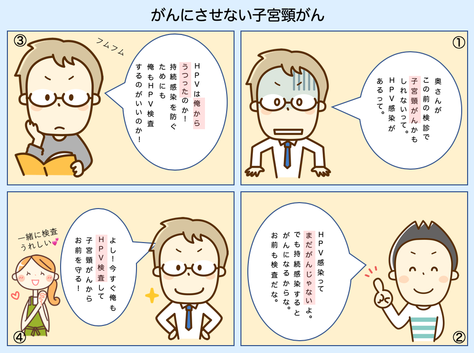 検査士ダイアリー　男性にとっての子宮頸がん