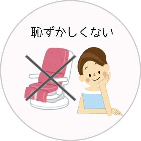 産婦人科からの検査も請け負っている検査所だから、精度は安心！