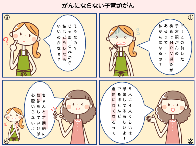 ブログ記事　がんにならない子宮頸がん