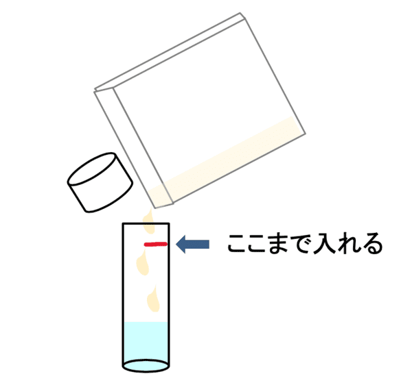 尿を保存液に入れる