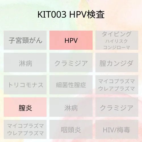 HPV検査