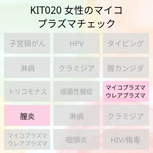 女性のマイコプラズマチェック