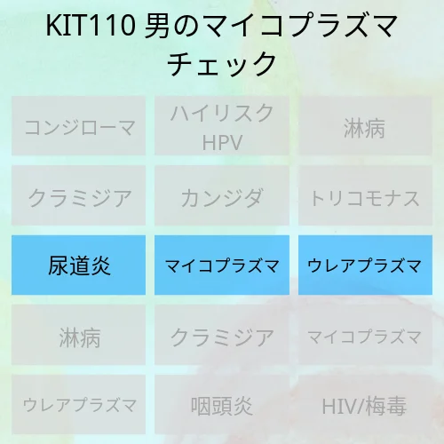男のマイコプラズマチェック