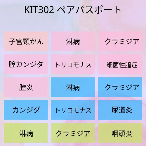 ペアパスポート
